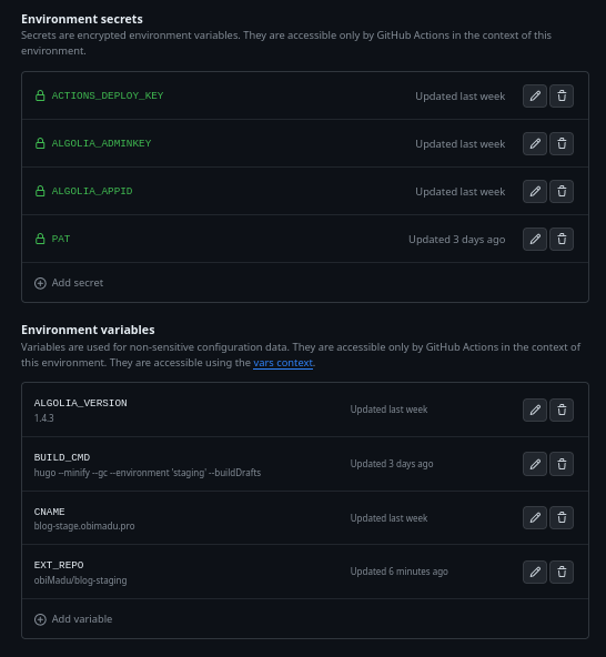 Environments 2 /creating-this-blog/environments2.png